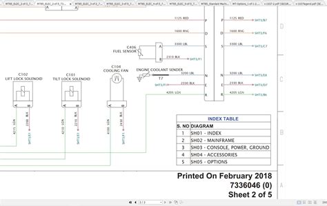 bobcat mt85 wiring diagram